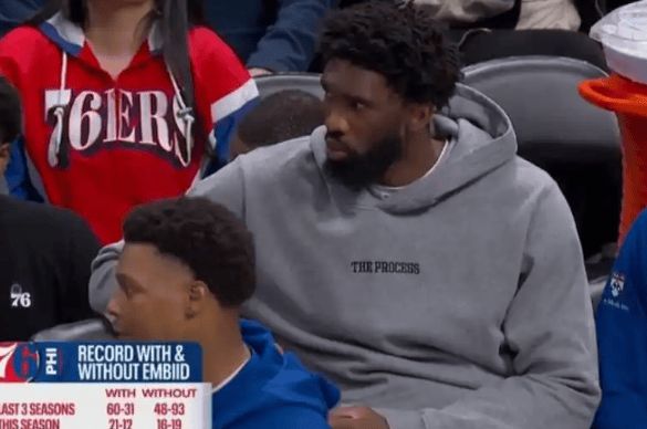 恩比德伤停致76人陷季后赛泥潭，年轻阵容难扛压