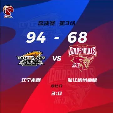积淀成就铸就霸气优势：辽宁在CBA总决赛3-0领先