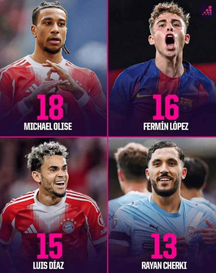 五大联赛助攻王出炉：奥利塞领跑，费尔明紧追